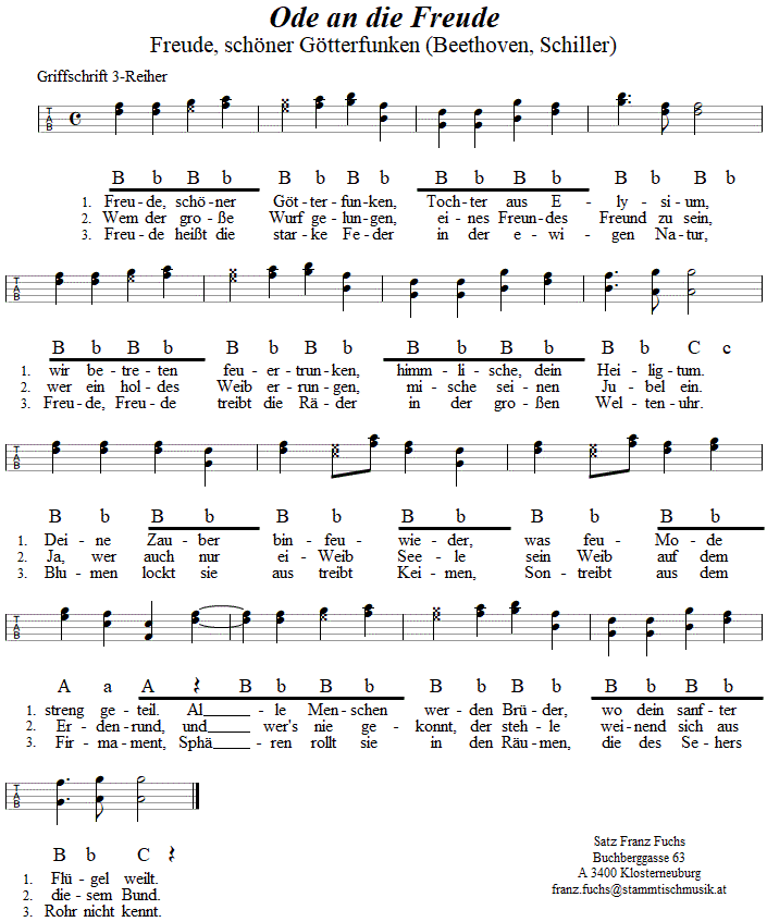 Ode an die Freude (Freude, schner Gtterfunken), in Griffschrift fr Steirische Harmonika. 
Bitte klicken, um die Melodie zu hren.