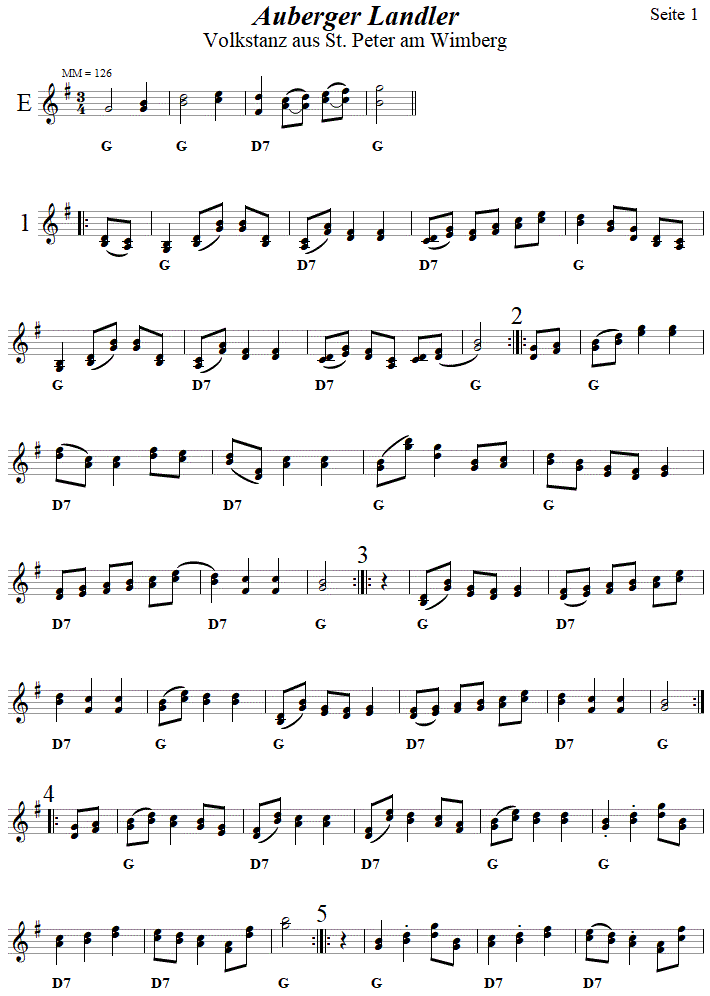 Auberger Landler in zweistimmigen Noten, Seite 1. 
Bitte klicken, um die Melodie zu hren.