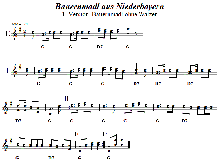 Bauernmadl aus Niederbayernr in zweistimmigen Noten. 
Bitte klicken, um die Melodie zu hren.
