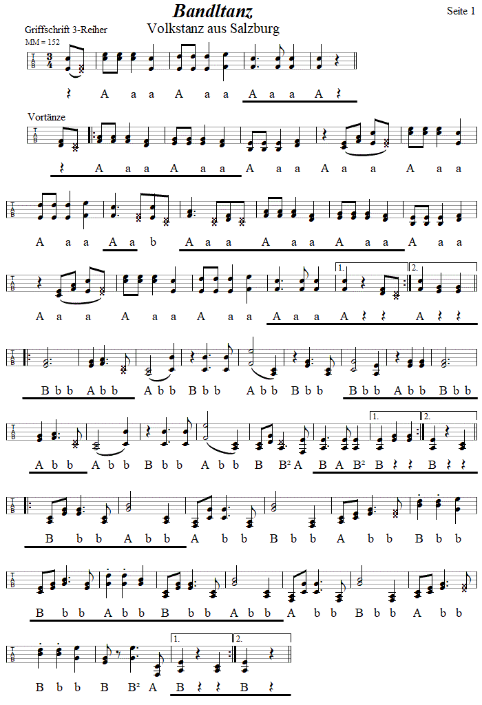 Bandltanz 1 in Griffschrift fr steirische Harmonika. 
Bitte klicken, um die Melodie zu hren.