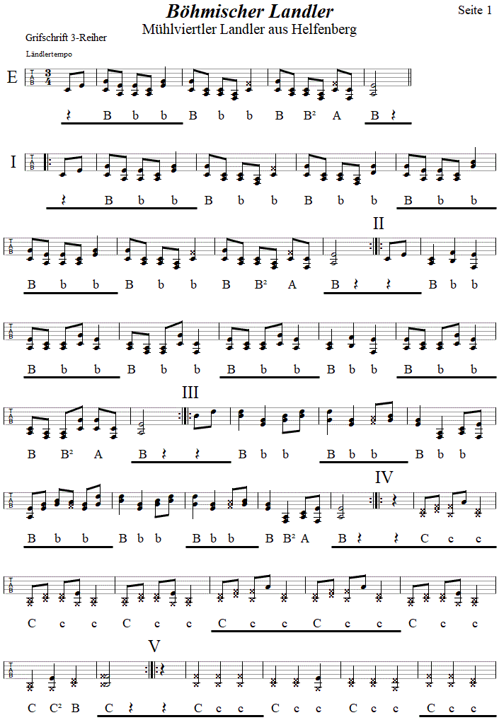 Bhmischer Landler, in Griffschrift fr Steirische Harmonika, Seite 1. 
Bitte klicken, um die Melodie zu hren.