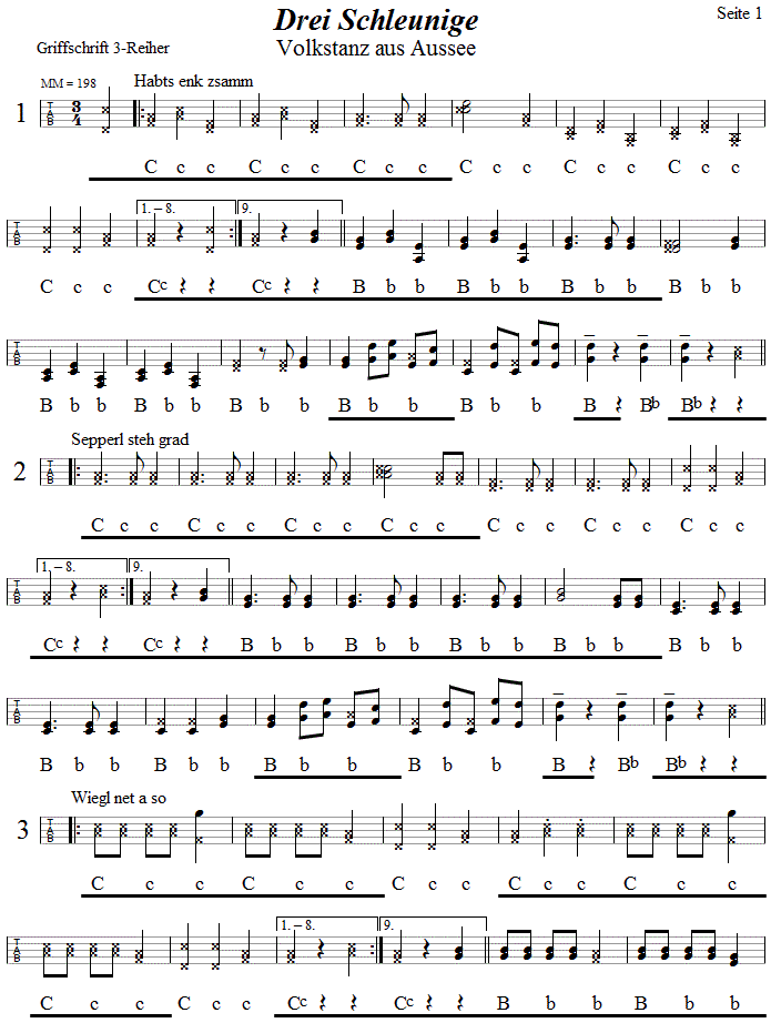 Die Drei Schleunigen 1 in Griffschrift fr Steirische Harmonika. 
Bitte klicken, um die Melodie zu hren.