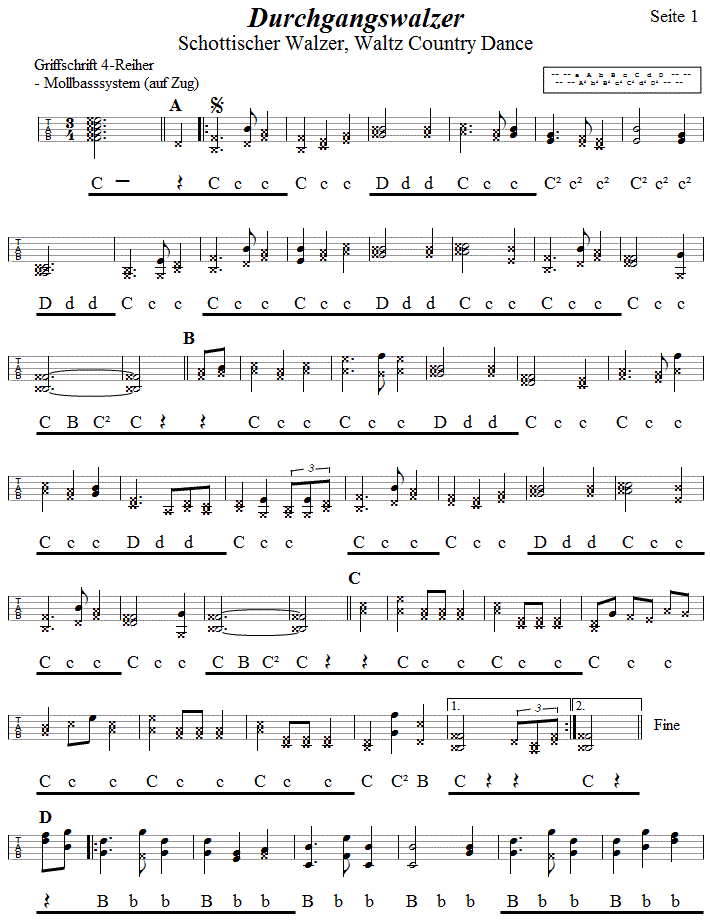 Schottischer Walzer (Durchgangswalzer). Seite 1, in Griffschrift fr Steirische Harmonika. 
Bitte klicken, um die Melodie zu hren.