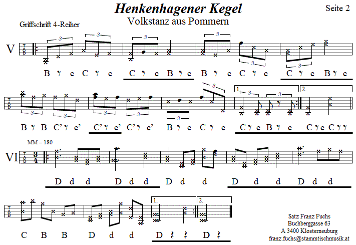 Henkenhagener Kegel in Griffschrift fr Steirische Harmonika, Seite 2. 
Bitte klicken, um die Melodie zu hren.