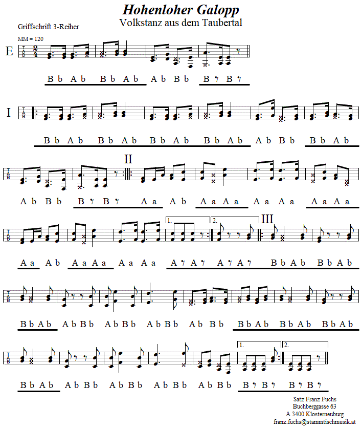 Hohenloher Galopp in Griffschrift fr Steirische Harmonika.
Bitte klicken, um die Melodie zu hren.