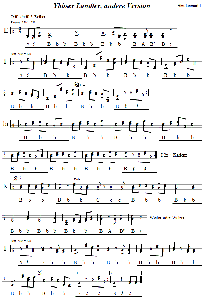Ybbsfelder Landler, Originalmelodie in Griffschrift fr Steirische Harmonika, Seite 1. 
Bitte klicken, um die Melodie zu hren.