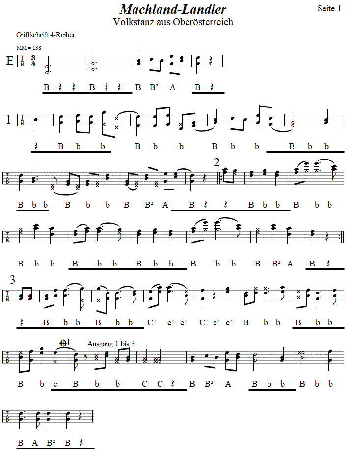 Machland-Landler, Seite 1, in Griffschrift fr Steirische Harmonika. 
Bitte klicken, um die Melodie zu hren.