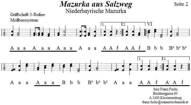 Mazurka aus Salzweg Seite 2 in Griffschrift fr Steirische Harmonika. 
Bitte klicken, um die Melodie zu hren.