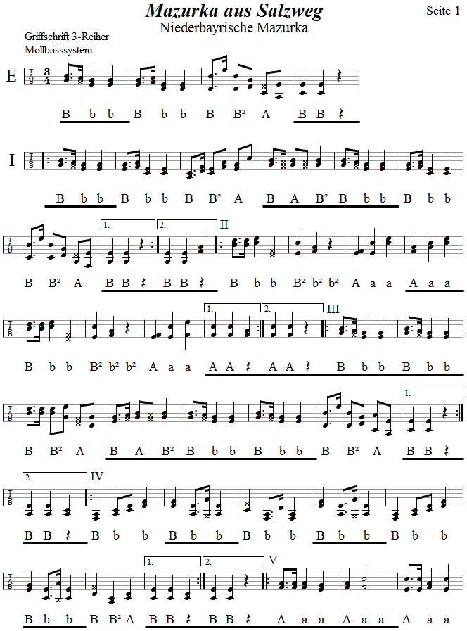 Mazurka aus Salzweg Seite 1 in Griffschrift fr Steirische Harmonika. 
Bitte klicken, um die Melodie zu hren.