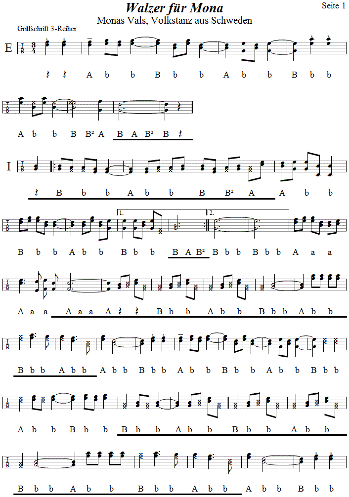 Walzer fr Mona, Seite 1 in Griffschrift fr Steirische Harmonika. 
Bitte klicken, um die Melodie zu hren.
