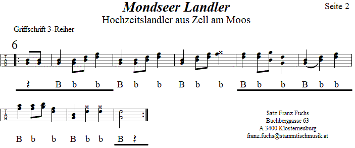 Mondseer Landler (Hochzeitslandler aus Zell am Moos), Seite 2, in Griffschrift fr Steirische Harmonika. 
Bitte klicken, um die Melodie zu hren.