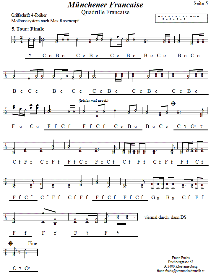 Mnchner Francaise, Seite 5, in Griffschrift fr Steirische Harmonika.
Bitte klicken, um die Melodie zu hren.