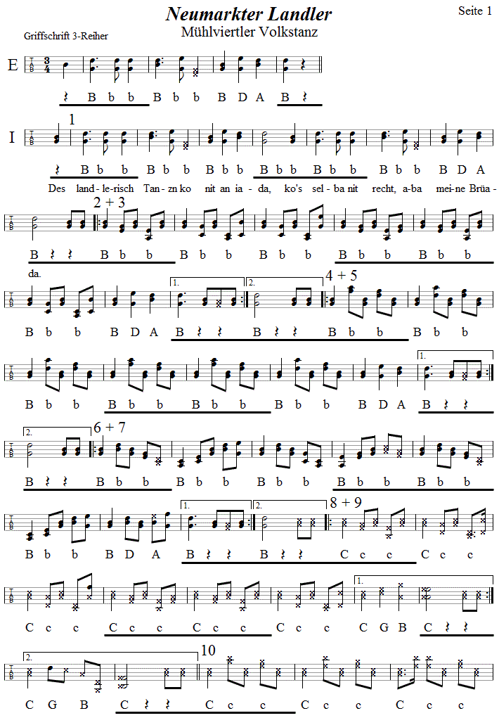 GSNeumarkter Landler, Seite 1, in Griffschrift fr Steirische Harmonika. 
Bitte klicken, um die Melodie zu hren.