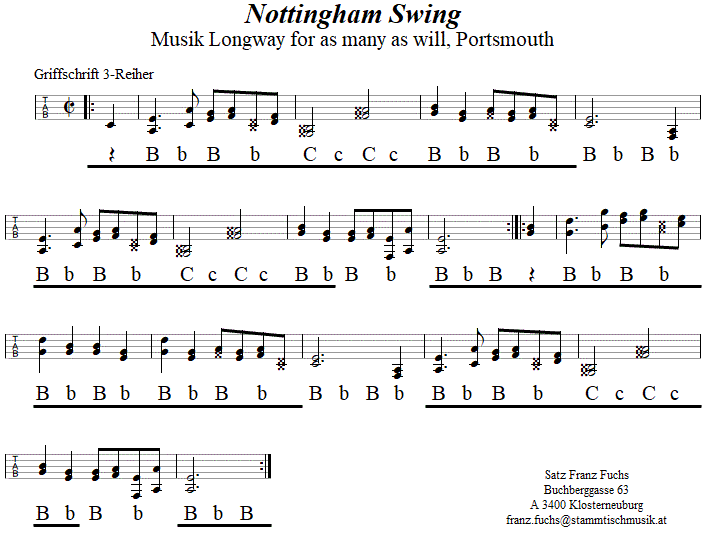 Nottingham Swing in Griffschrift fr Steirische Harmonika.
 Bitte klicken, um die Melodie zu hren.