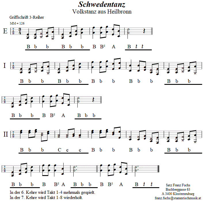 Schwedentanz (Heilbronn) in Griffschrift fr Steirische Harmonika. 
Bitte klicken, um die Melodie zu hren.