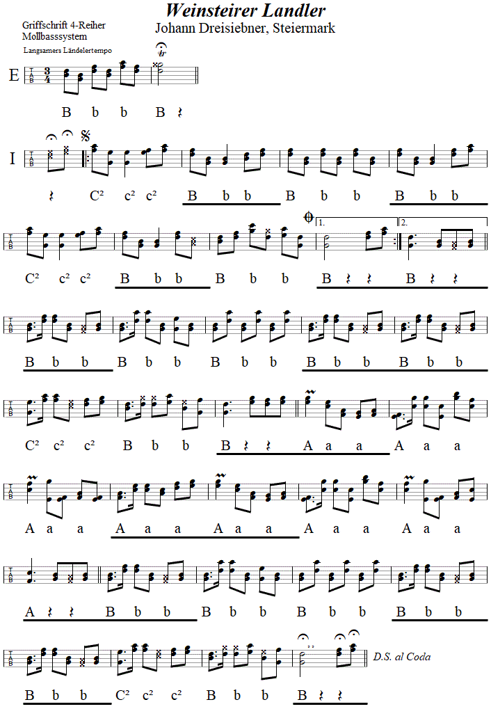Weinsteirer Landler, Seite 1, in Griffschrift fr Steirische Harmonika. 
Bitte klicken, um die Melodie zu hren.