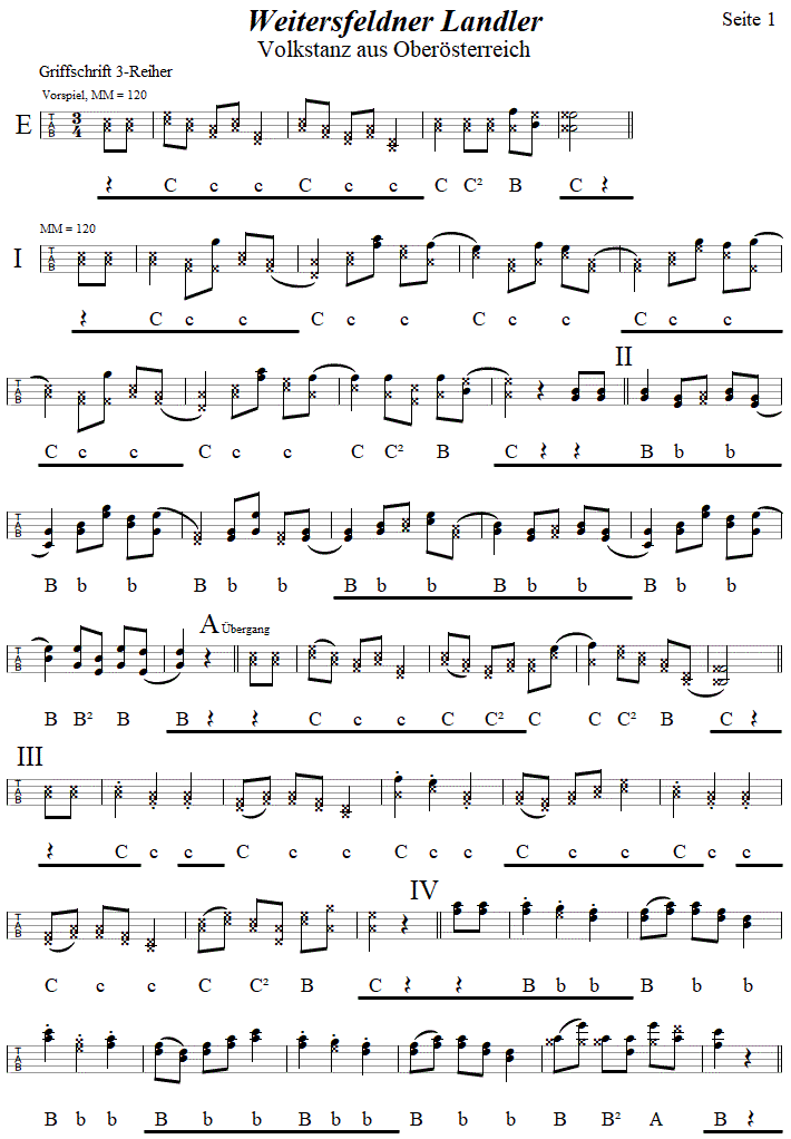 Weitersfeldner Landler, Seite 1, in Griffschrift fr Steirische Harmonika. 
Bitte klicken, um die Melodie zu hren.