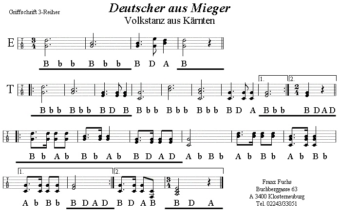 Der Deutsche Umgang in Griffschrift f�r Steirische Harmonika. 
Bitte klicken, um die Melodie zu h�ren.