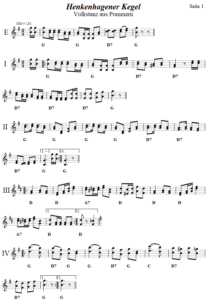 Henkenhagener Kegel in zweistimmigen Noten, Seite 1. 
Bitte klicken, um die Melodie zu hren.