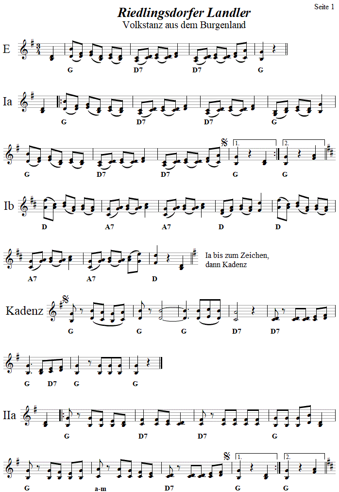 Riedlingsdorfer Landler Seite 1 in zweistimmigen Noten. 
Bitte klicken, um die Melodie zu hren.