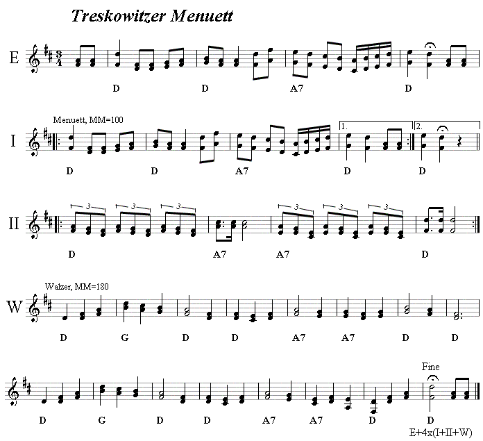 Treskowitzer Menuett in zweistimmigen Noten. 
Bitte klicken, um die Melodie zu hren.
