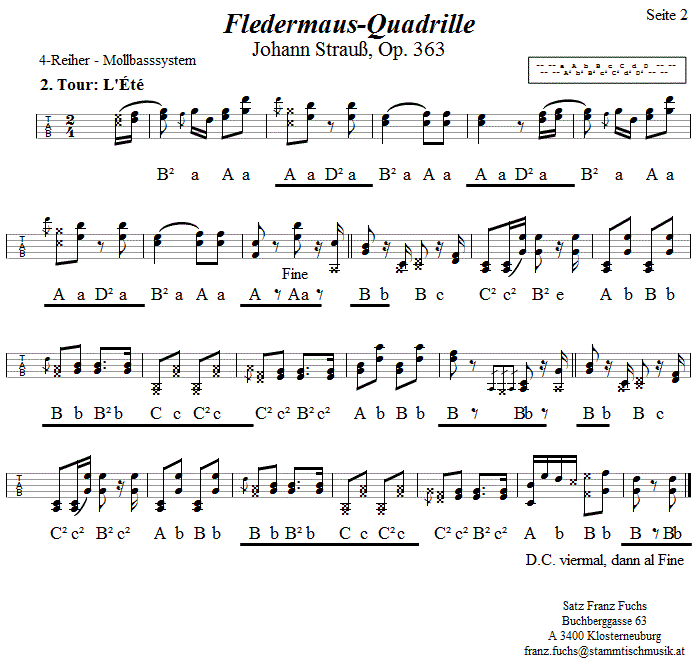 Fledermausquadrille, Seite 2, in Griffschrift fr Steirische Harmonika.
Bitte klicken, um die Melodie zu hren.