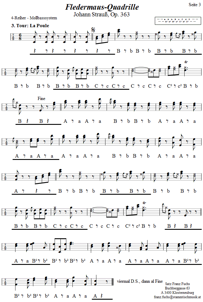 Fledermausquadrille, Seite 3, in Griffschrift fr Steirische Harmonika.
Bitte klicken, um die Melodie zu hren.