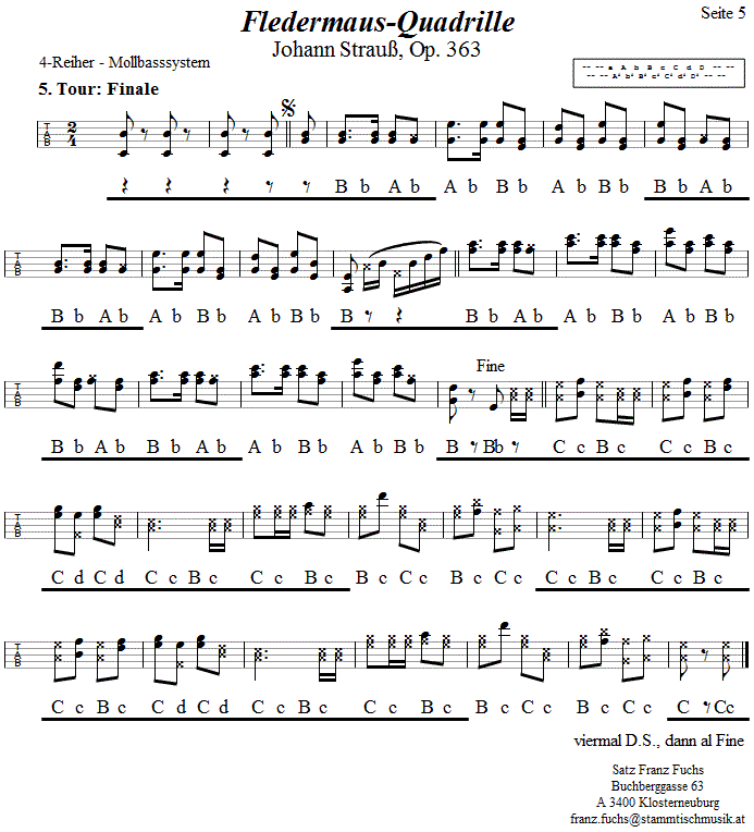 Fledermausquadrille, Seite 5, in Griffschrift fr Steirische Harmonika.
Bitte klicken, um die Melodie zu hren.