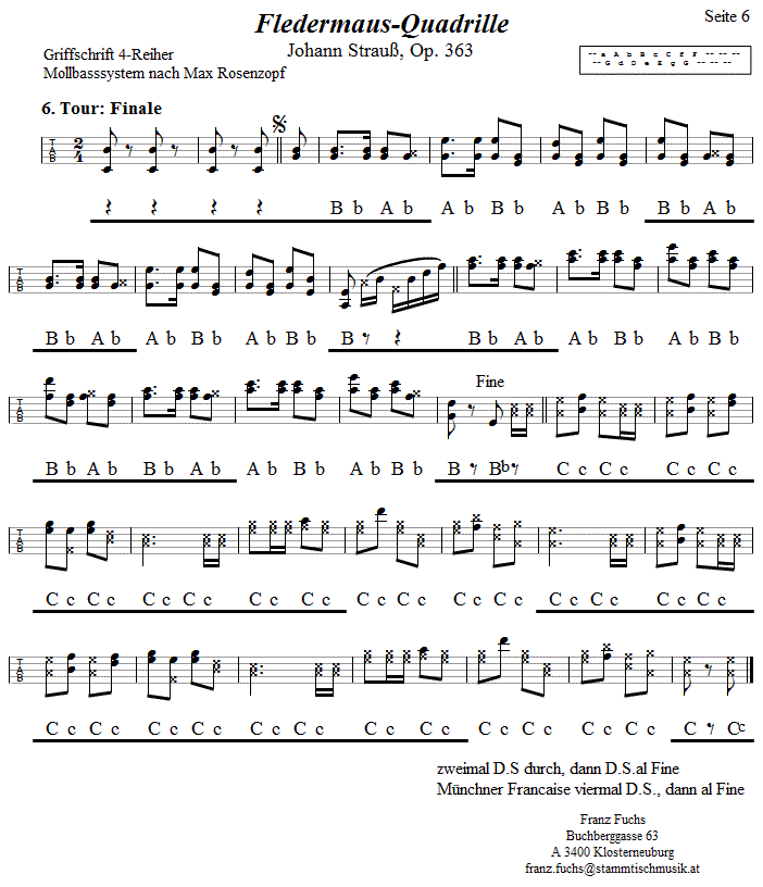 Fledermausquadrille, Seite 6, in Griffschrift fr Steirische Harmonika.
Bitte klicken, um die Melodie zu hren.