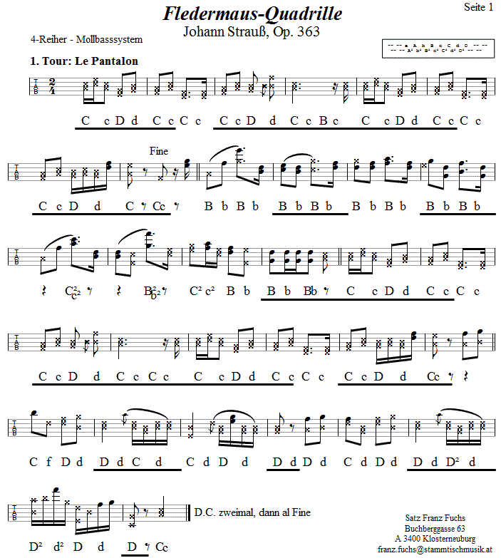 Fledermausquadrille, Seite 1, in Griffschrift fr Steirische Harmonika. 
Bitte klicken, um die Melodie zu hren.