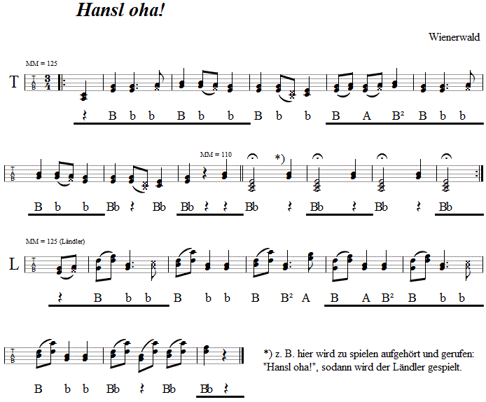 Hansl oha! in Griffschrift fr Steirische Harmonika. 
Bitte klicken, um die Melodie zu hren.