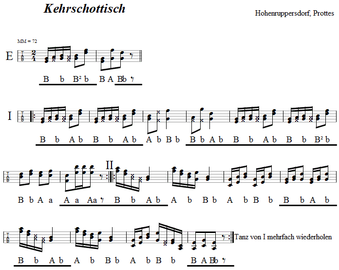 Kehrschottisch in Griffschrift fr Steirische Harmonika. 
Bitte klicken, um die Melodie zu hren.