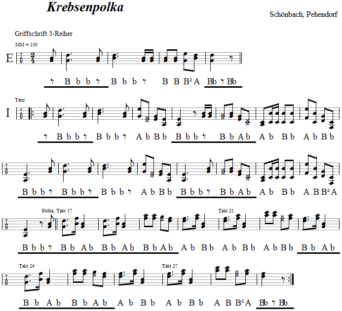 Krebsenpolka in Griffschrift fr Steirische Harmonika.. 
Bitte klicken, um die Melodie zu hren.