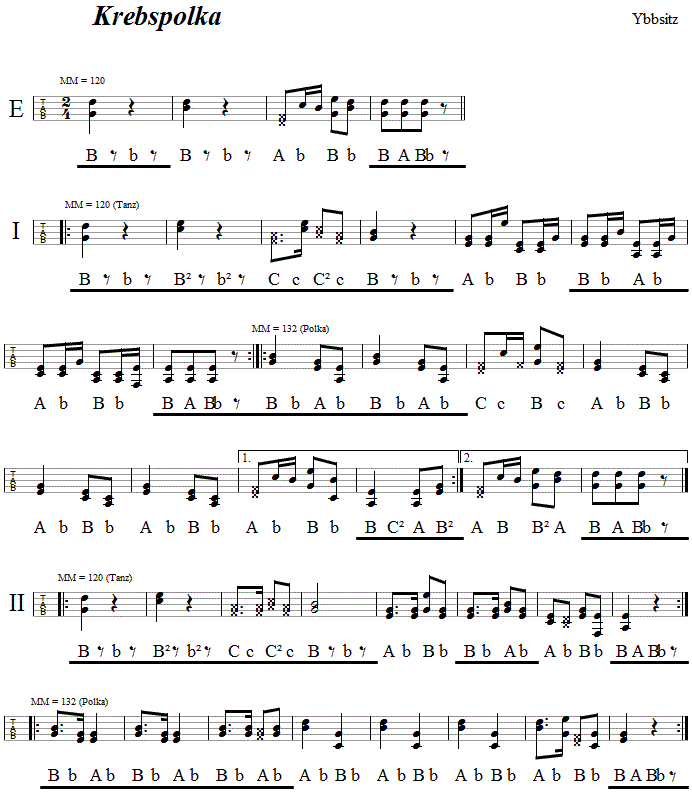 Krebspolka in Griffschrift f�r steirische Harmonika. 
Bitte klicken, um die Melodie zu h�ren.