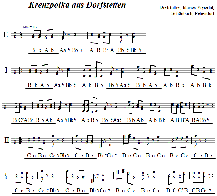 Kreuzpolka aus Dorfstetten in Griffschrift fr Steirische Harmonika. 
Bitte klicken, um die Melodie zu hren.