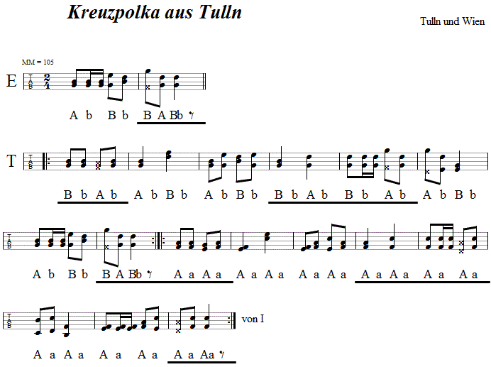 Kreuzpolka aus Tulln in Griffschrift fr Steirische Harmonika. 
Bitte klicken, um die Melodie zu hren.