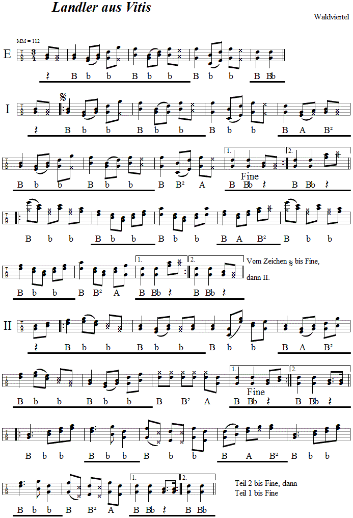 Landler aus Vitis in Griffschrift fr steirische Harmonika. 
Bitte klicken, um die Melodie zu hren.