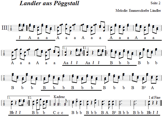 Landler ausPggstall, Seite 2,  in Griffschrift fr Steirische Harmonika. 
Bitte klicken, um die Melodie zu hren.