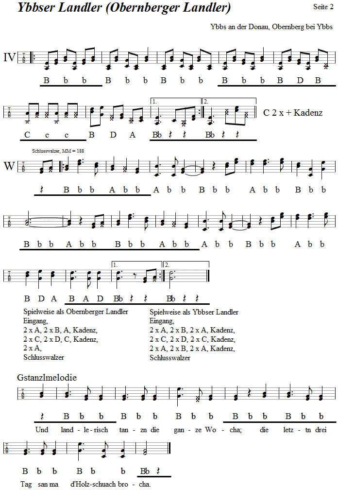 Landler aus Ybbs (Obernberger Landler) 2 in Grirffschrift fr Steirische Harmonika. 
Bitte klicken, um die Melodie zu hren.