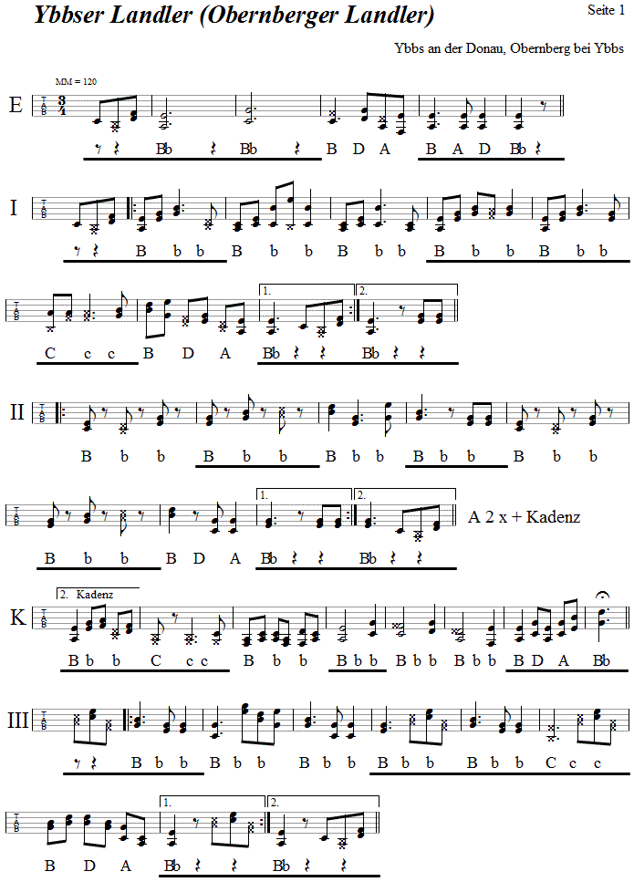 Ybbser Landler (Obernberger Landler) 1 in Griffschrift fr Steirische Harmonika. 
Bitte klicken, um die Melodie zu hren.