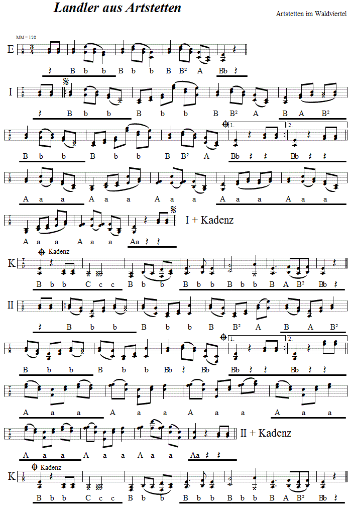 Landler aus Artstetten in Griffschrift fr Steirische Harmonika. 
Bitte klicken, um die Melodie zu hren.