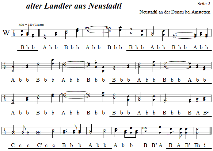 Landler aus Neustadtl, Seite 2  in Griffschrift fr Steirische Harmonika. 
Bitte klicken, um die Melodie zu hren.