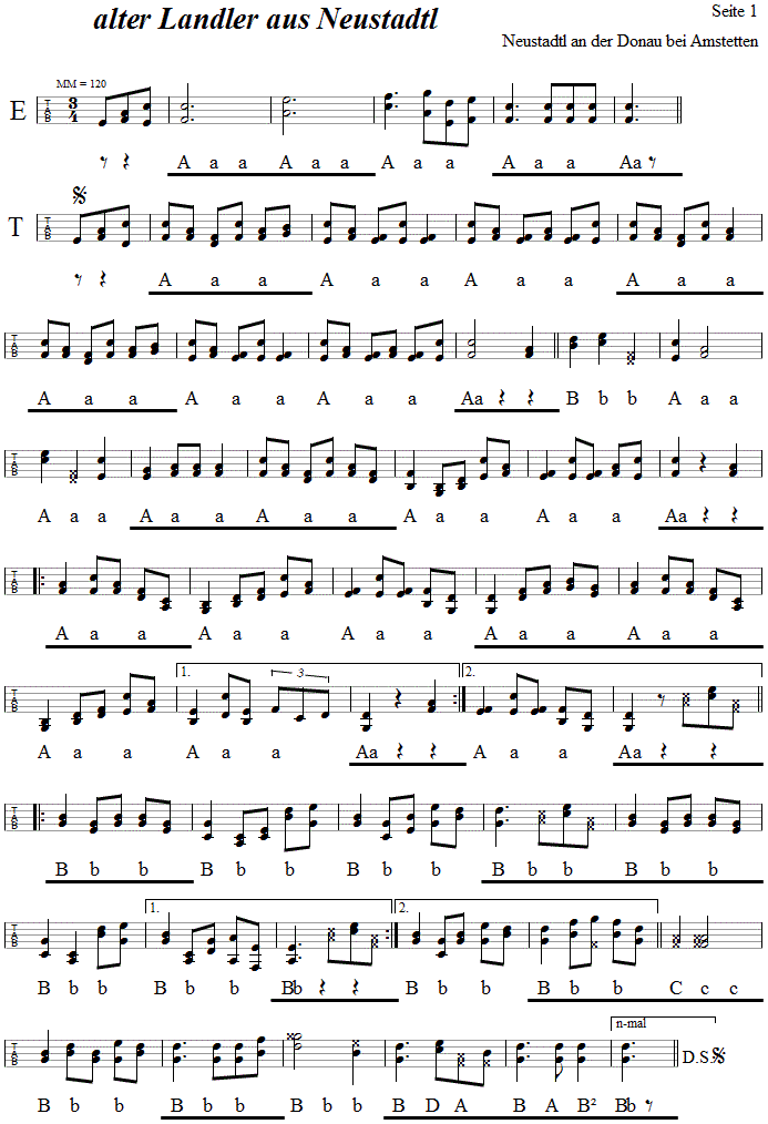 Landler aus Neustadtl, Seite 1 in Griffschrift fr Steirische Harmonika. 
Bitte klicken, um die Melodie zu hren.