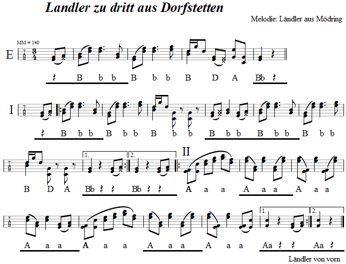 Landler zu dritt aus Dorfstetten in Griffschrift fr Steirische Harmonika. 
Bitte klicken, um die Melodie zu hren.