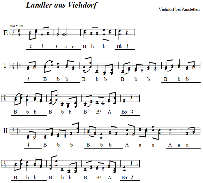 Landler aus Viehdorf in Griffschrift fr steirische Harmonika. 
Bitte klicken, um die Melodie zu hren.