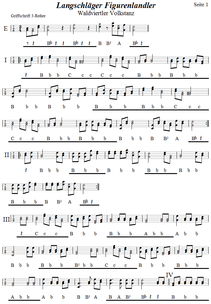 Langschlger Figurenlandler Seite 1 in Griffschrift fr Steirische Harmonika. 
Bitte klicken, um die Melodie zu hren.