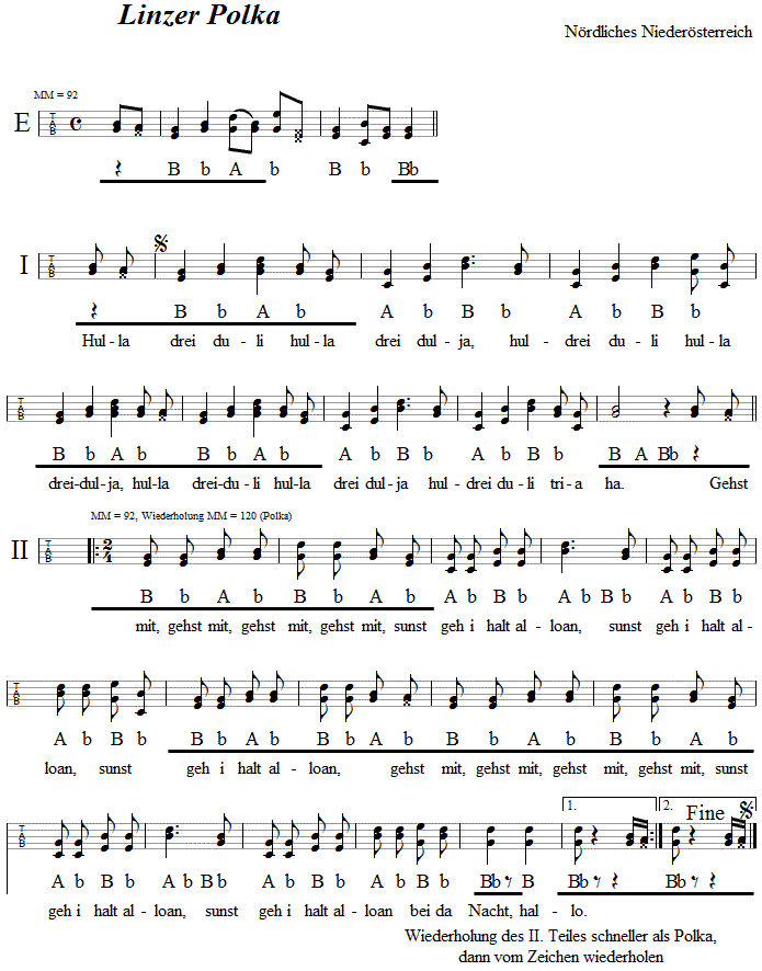 Linzer Polka in Griffschrift fr Steirische Harmonika. 
Bitte klicken, um die Melodie zu hren.
