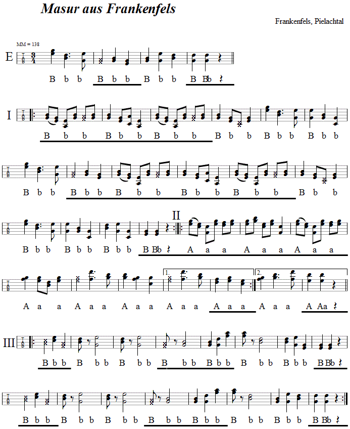 Masur aus Frankenfels in Griffschrift fr Steirische Harmonika. 
Bitte klicken, um die Melodie zu hren.