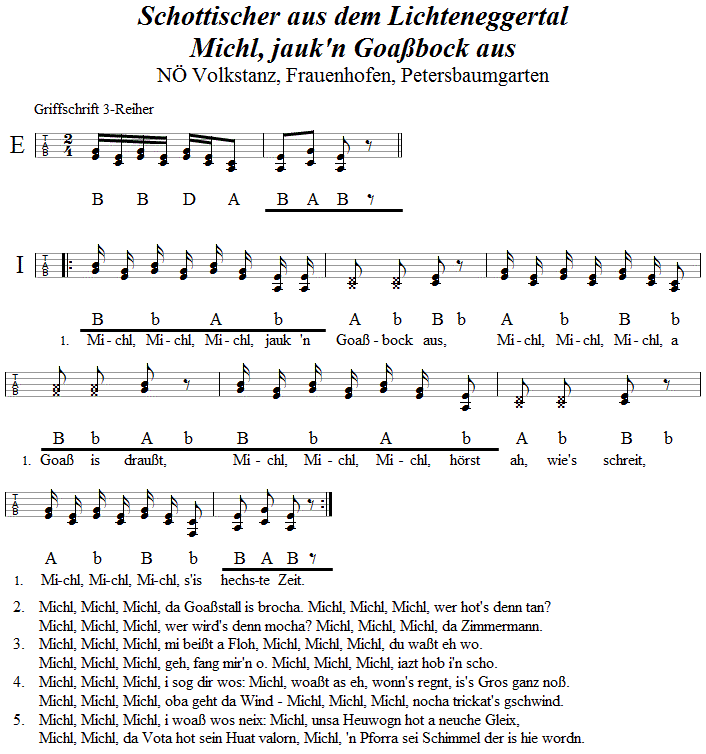 Schottischer aus dem Lichteneggertal in Griffschrift fr Steirische Harmonika. 
Bitte klicken, um die Melodie zu hren.