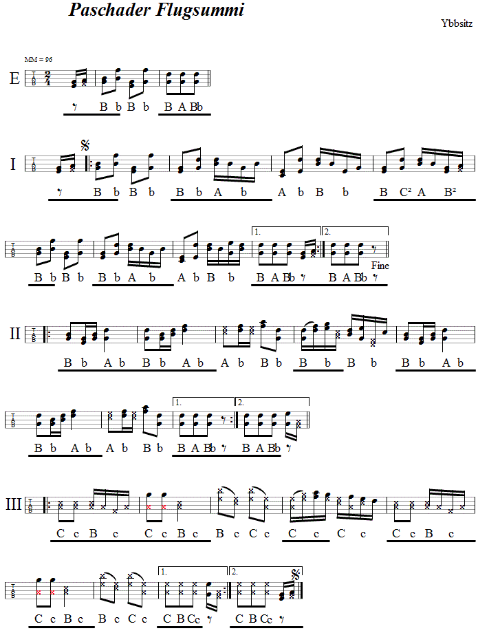 Paschader Flugsummi in Griffschrift fr steirische Harmonika.
Bitte klicken, um die Melodie zu hren.